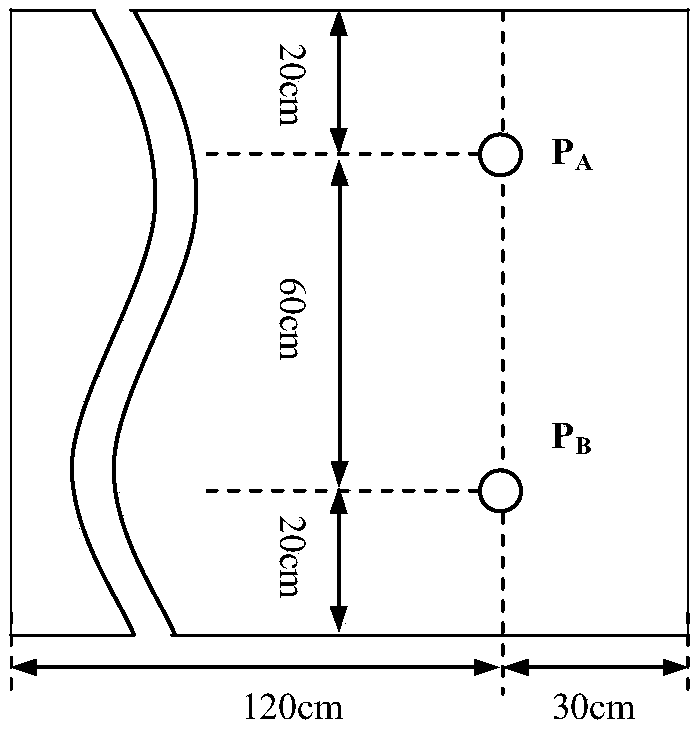 An Improved Method for Domain Transformation of Dispersive Ultrasonic Guided Wave Signals