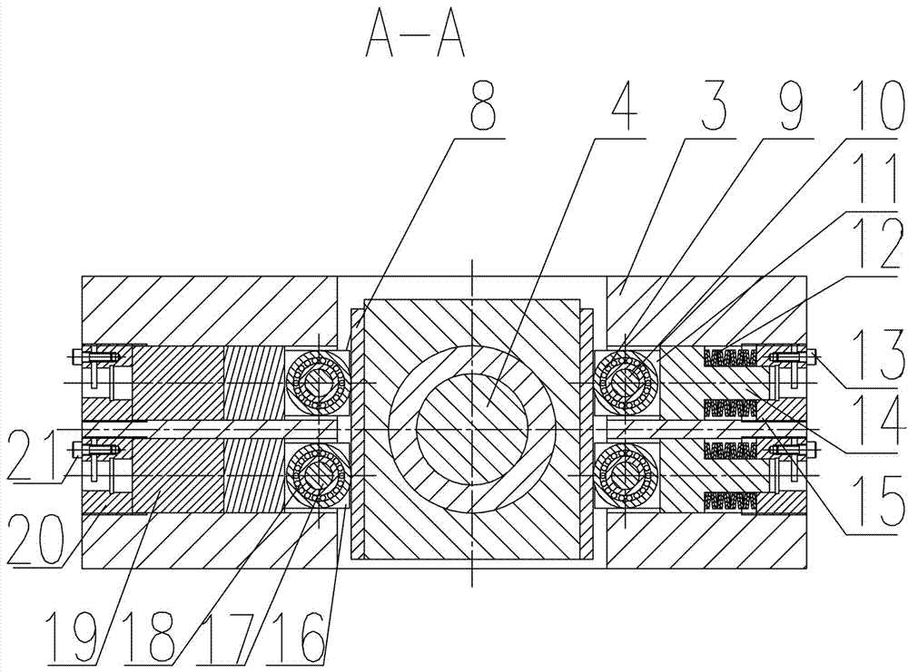 A forward and backward swing guide mechanism for the tool holder body of a gear shaping machine