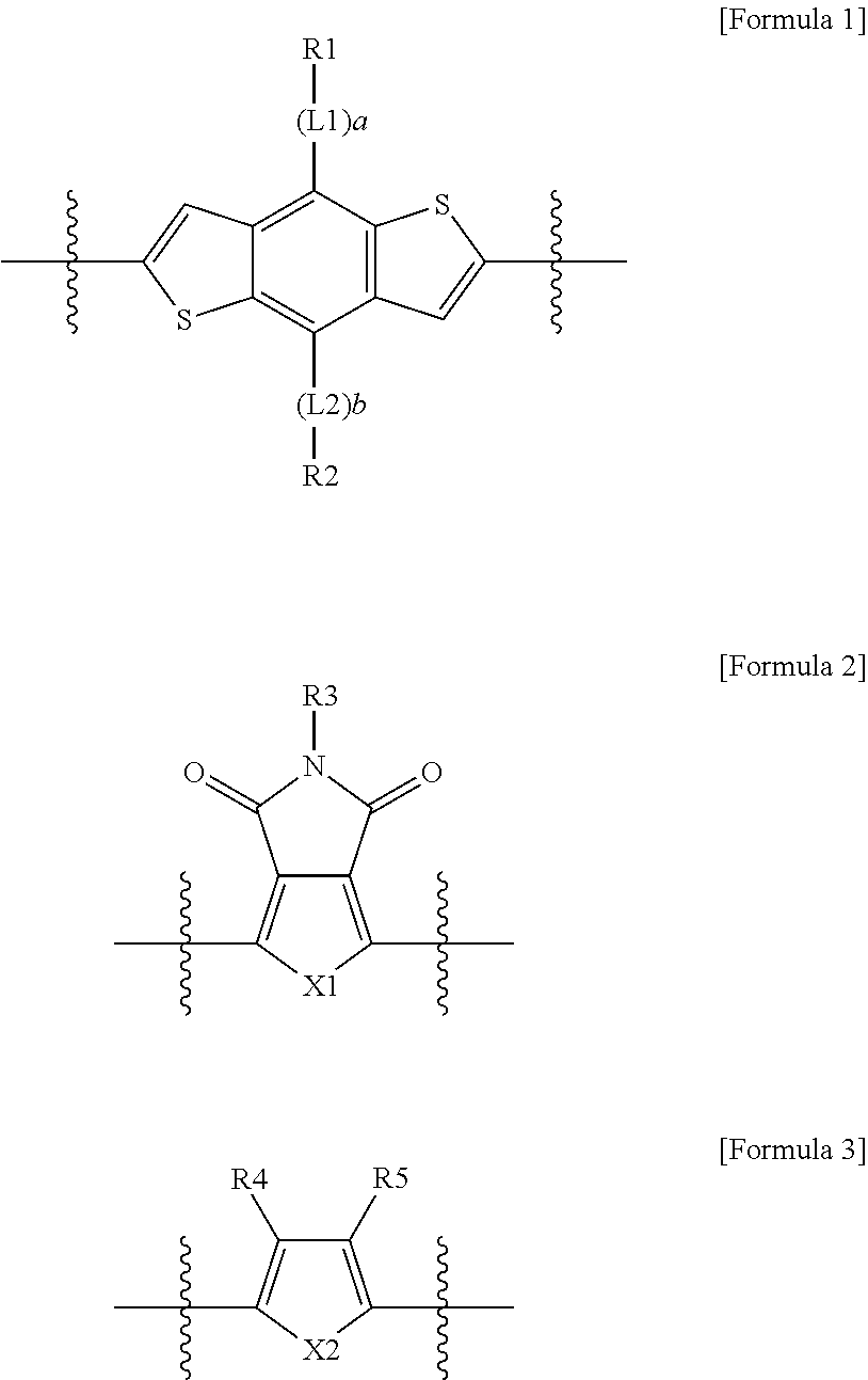 Copolymer and organic solar cell comprising same