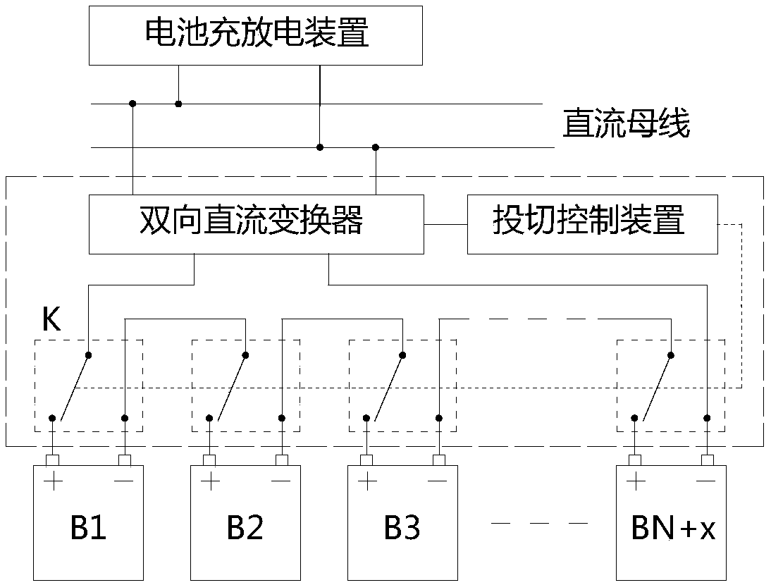 Battery pack charging and discharging management system and method