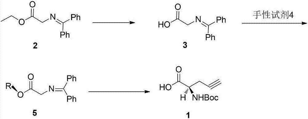 Method for synthesizing N-Boc-L-propargyl glycine