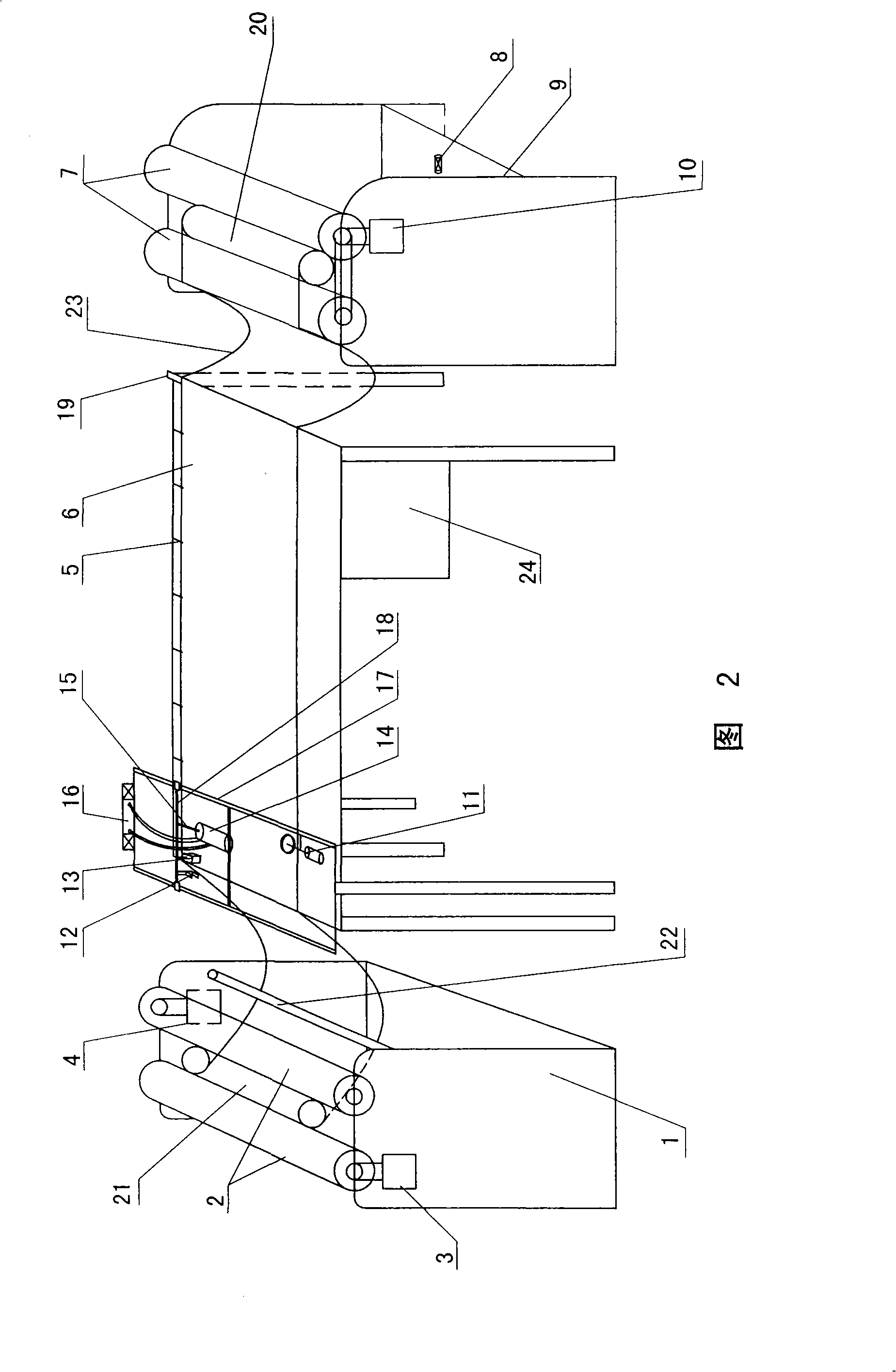 Automatic aligning cloth rolling and measuring machine