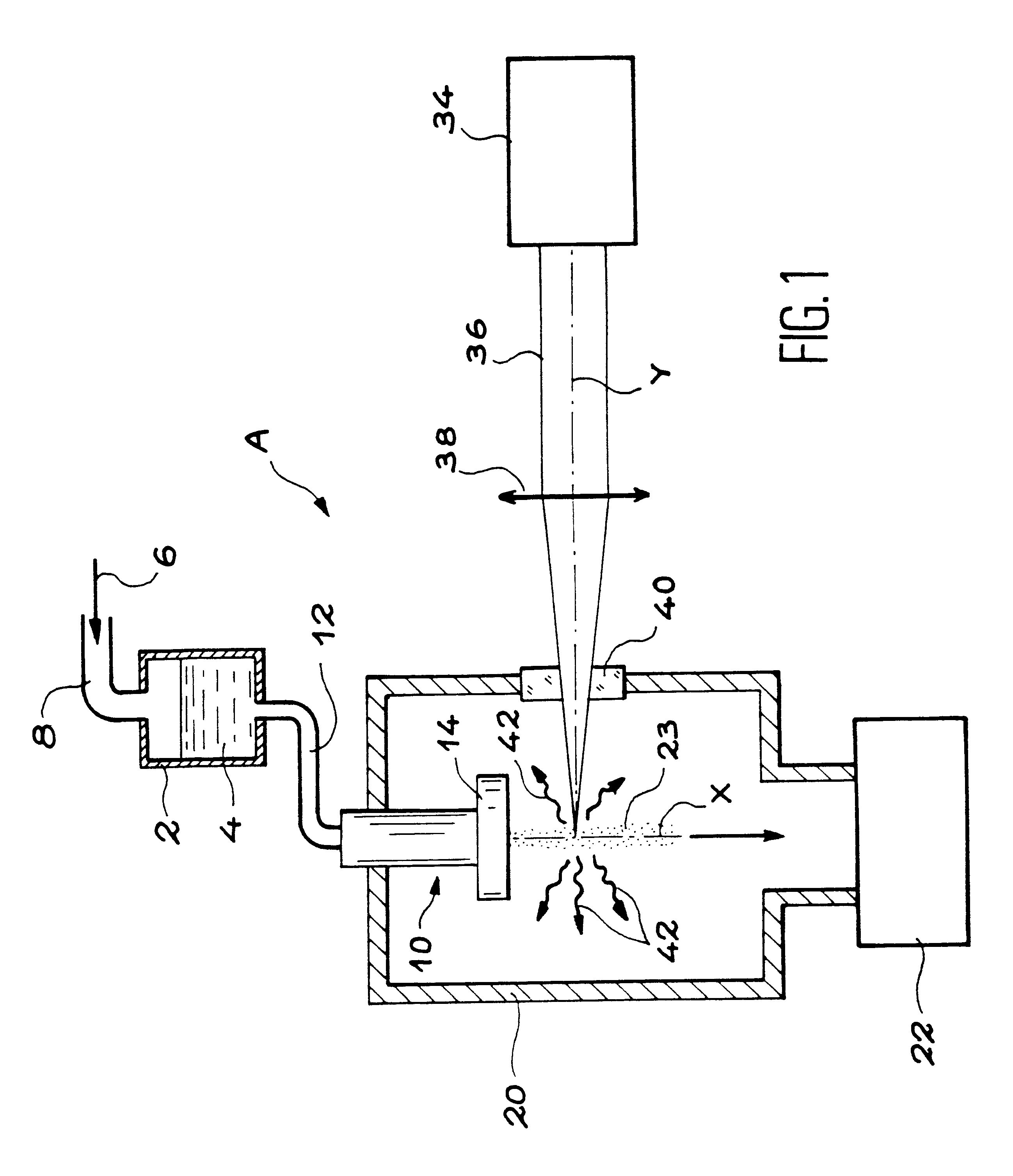 Production of a dense mist of micrometric droplets in particular for extreme UV lithography