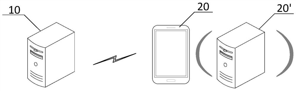 Video frame packet loss processing method and related device