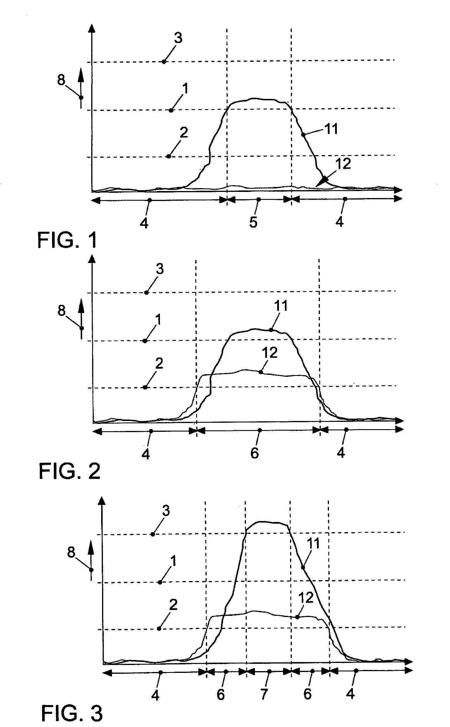 Operator control method and operator control device for a vehicle