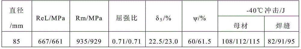 R4 grade steel for mooring chain and its preparation method