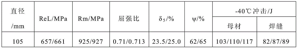 R4 grade steel for mooring chain and its preparation method