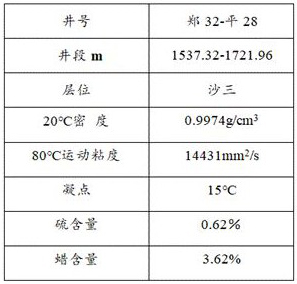 Surfactant for improving water injection efficiency in low-permeability reservoirs, preparation method and application