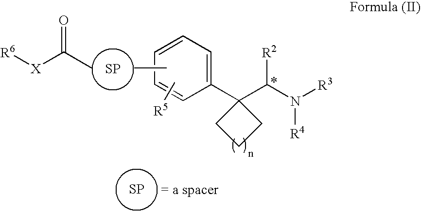 Synthesis, methods of using, and compositions of cycloalkylmethylamines