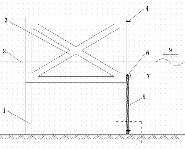 Gate type seawall