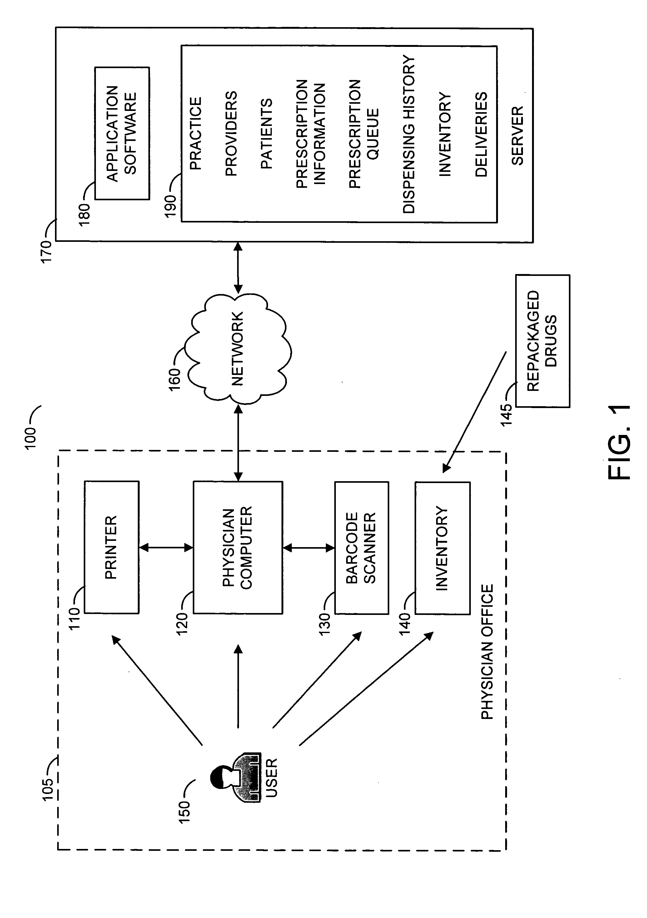 Dispensing system with real time inventory management