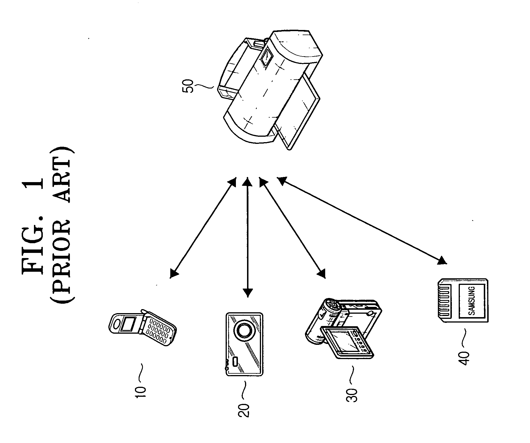 Printer capable of securing a print job and a method thereof