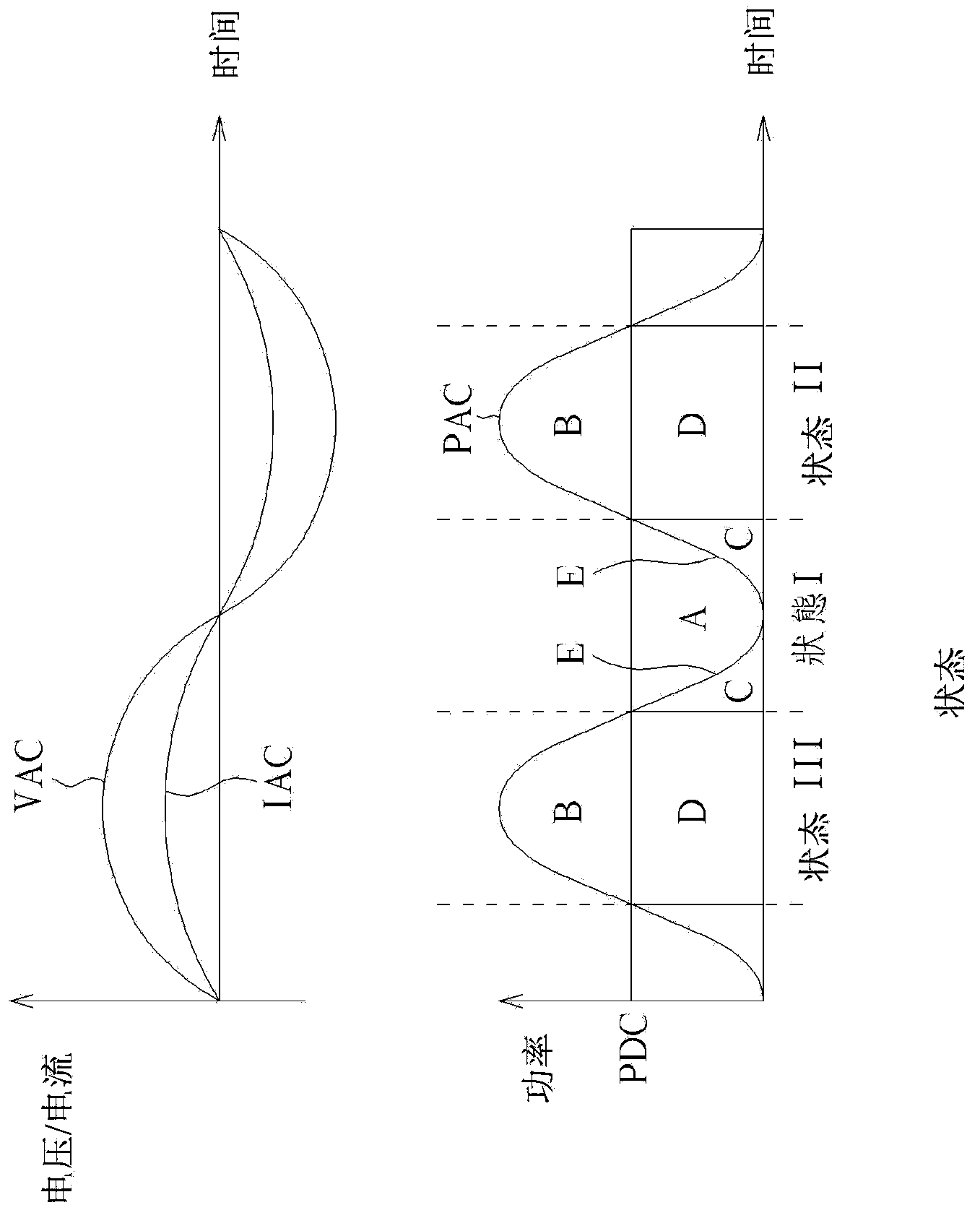 Three-port single-phase single-pole micro current converter and operating method thereof