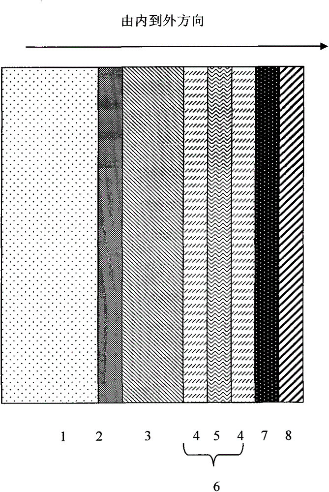 Construction technology of fireproof A&lt;1&gt;-stage inorganic internal and external wall insulation board