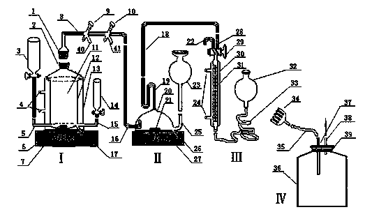 Method for accurately measuring content of primary amine group