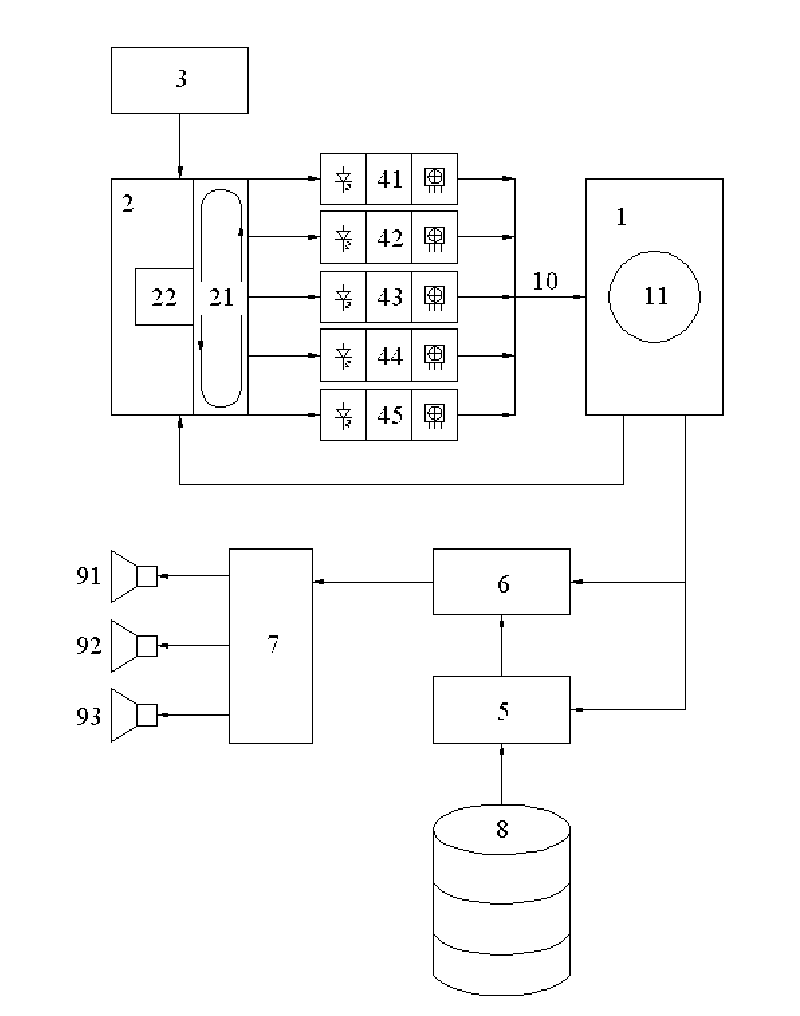 Sound box non-contact inductive control system and control method thereof