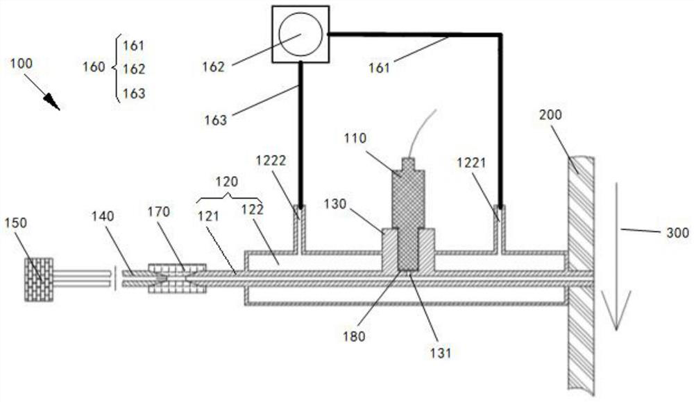 An unsteady state pulsating pressure test system under high temperature environment