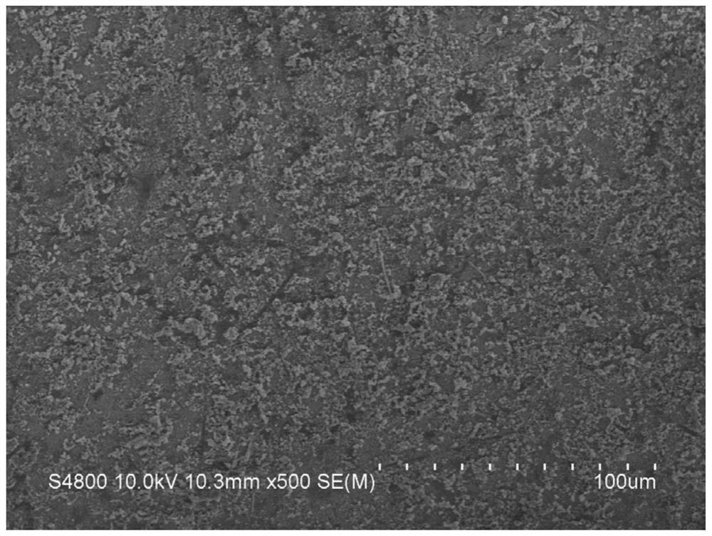 Electrolyte for zinc secondary battery as well as preparation method and application thereof