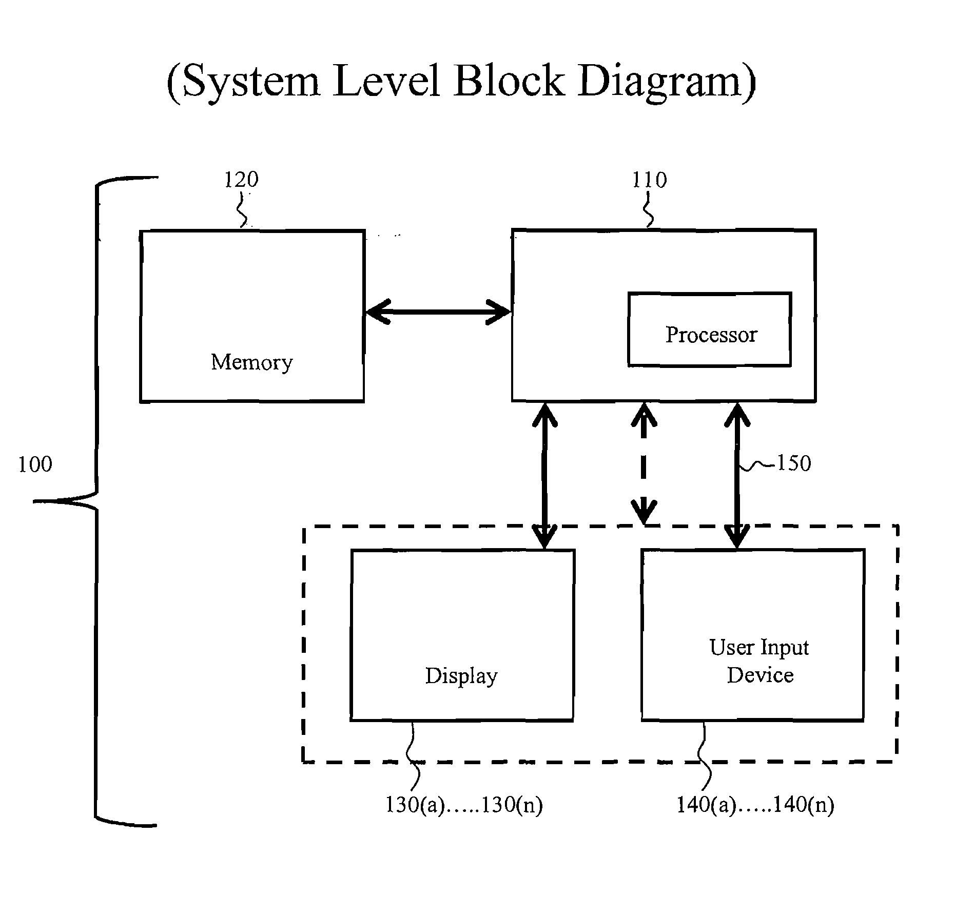 System And Method For Electrical Theory Simulator