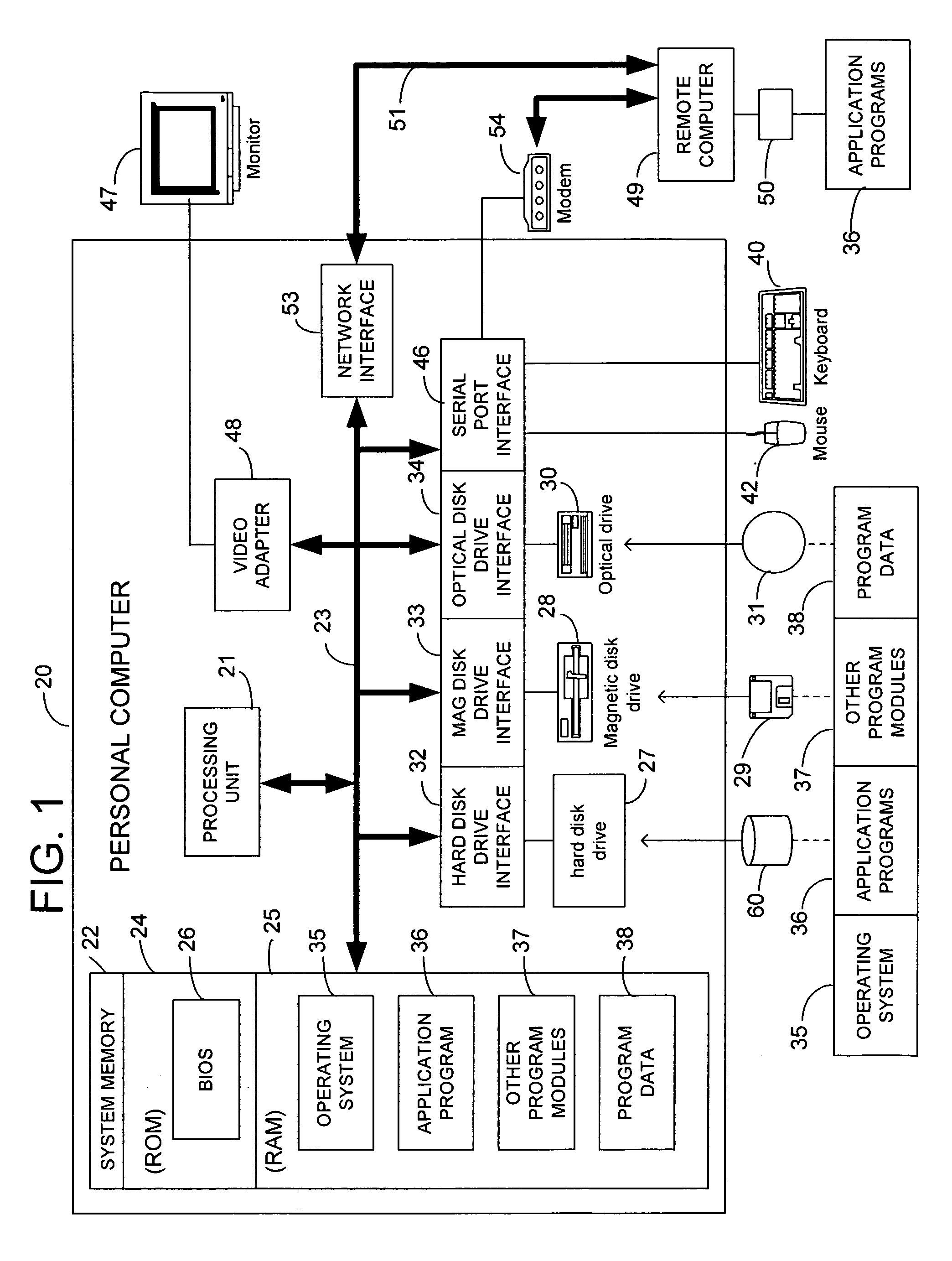 System and method for linguistic collation