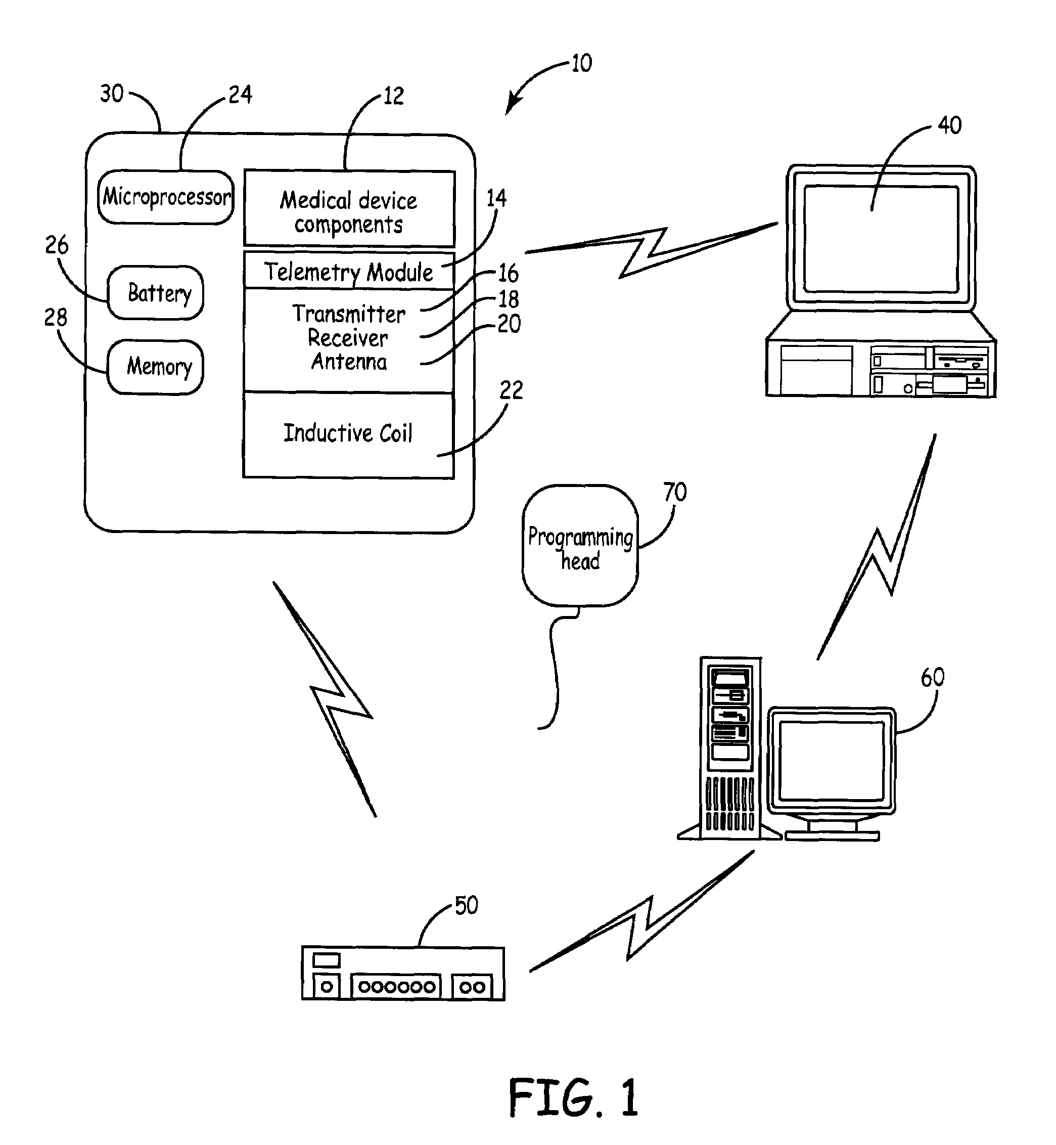 System and method for telemetry with an implantable medical device