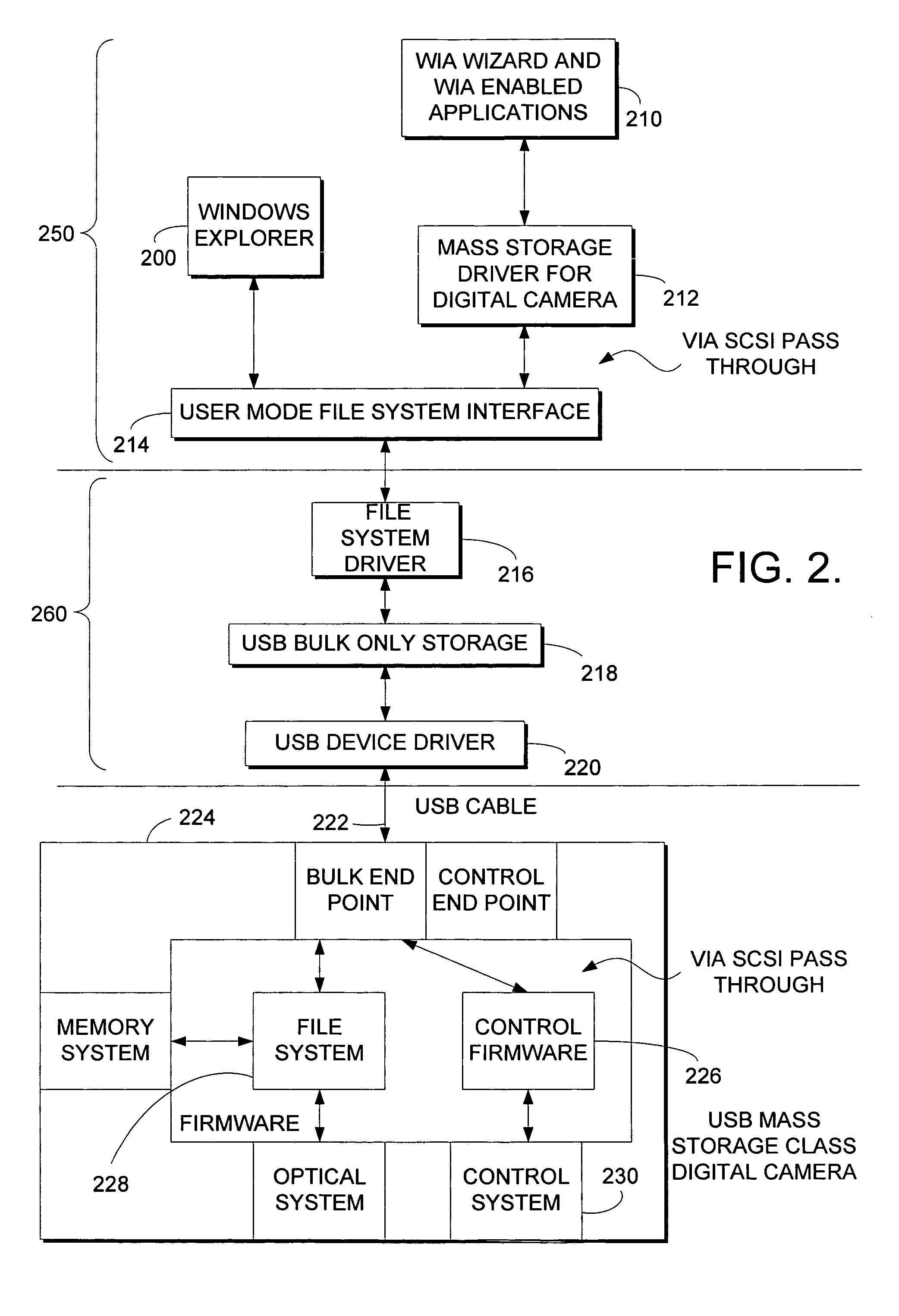 System and method for controlling mass storage class digital imaging devices