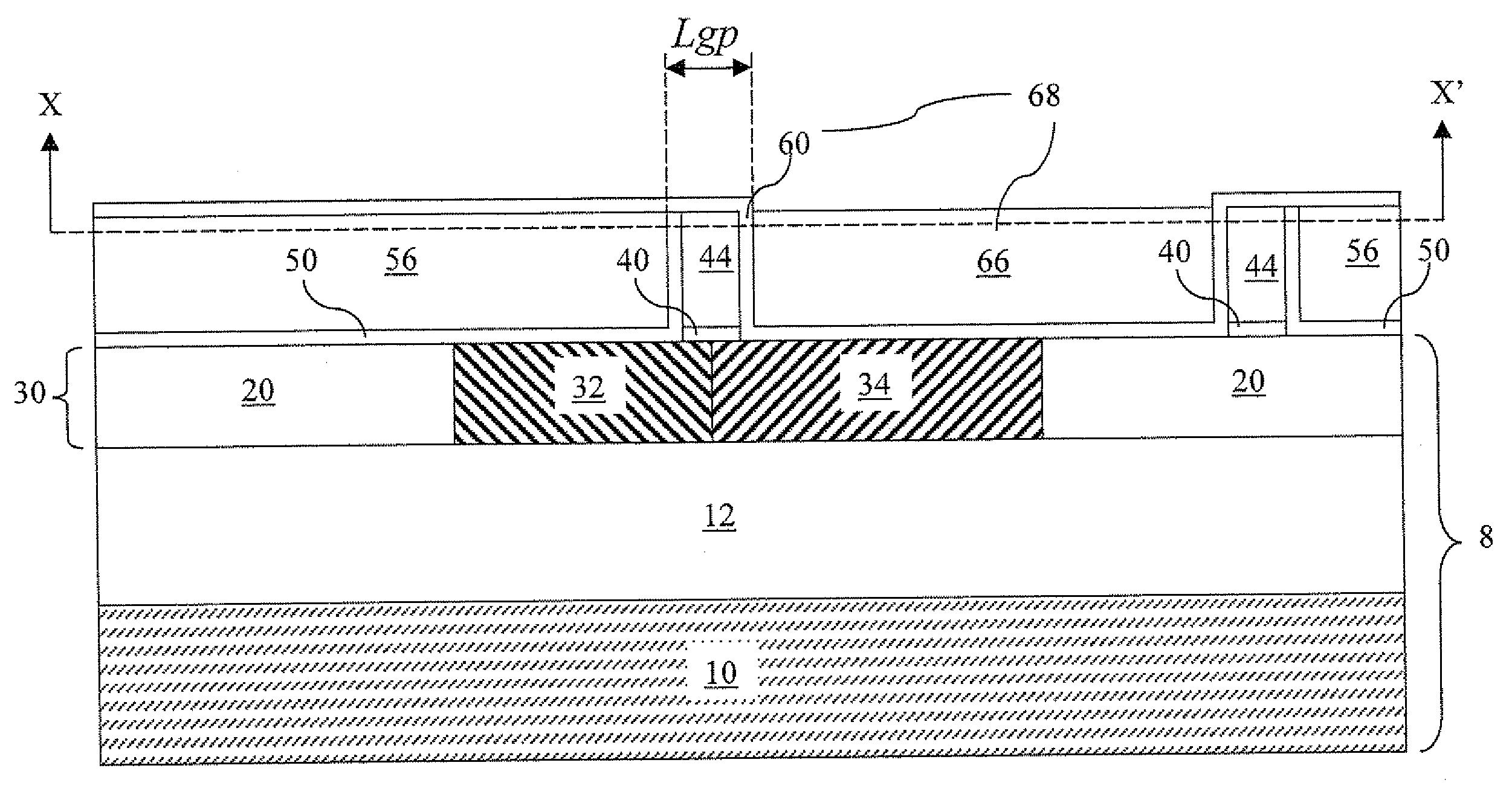 Tunneling effect transistor with self-aligned gate