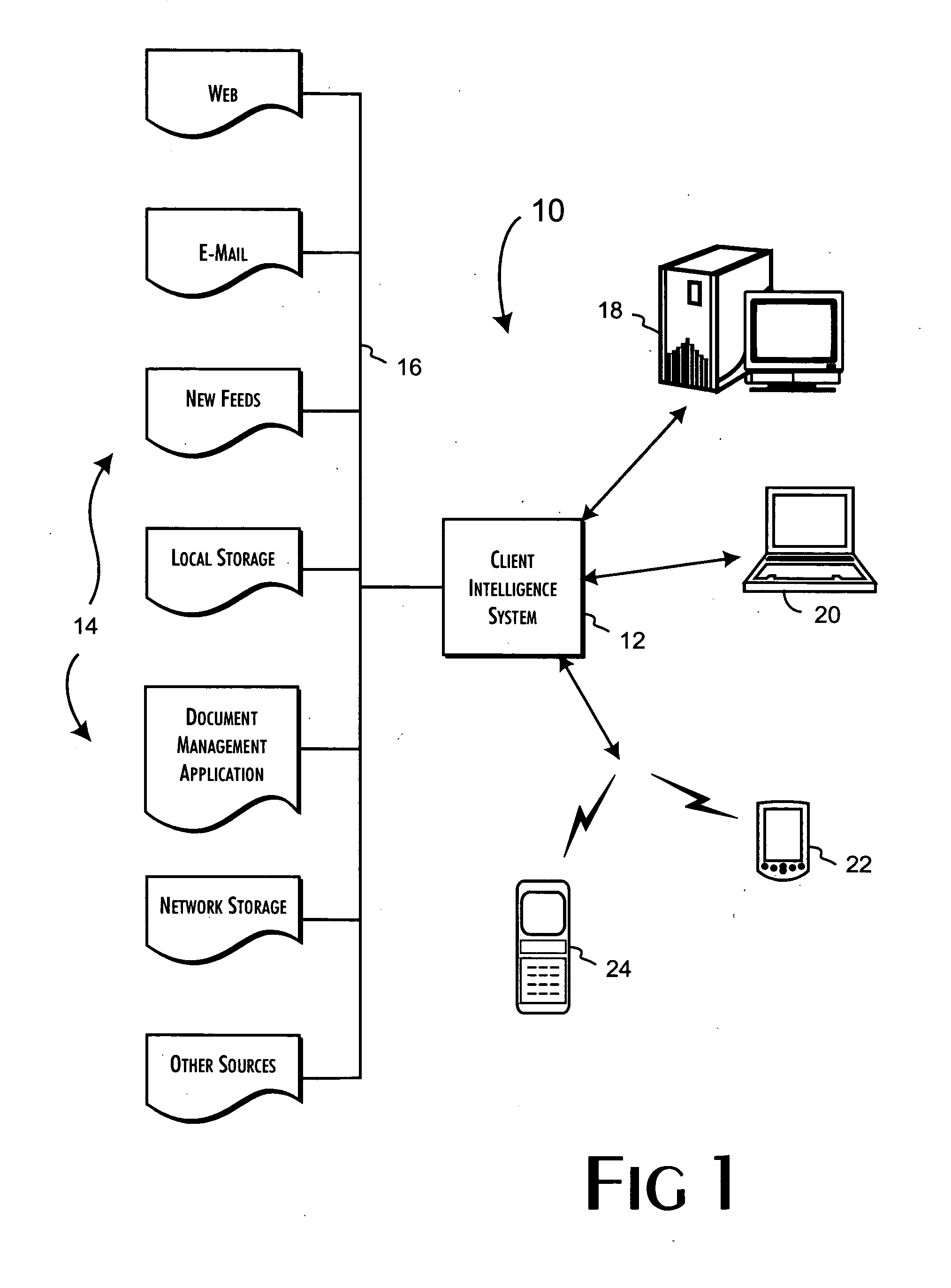 Sector content mining system using a modular knowledge base