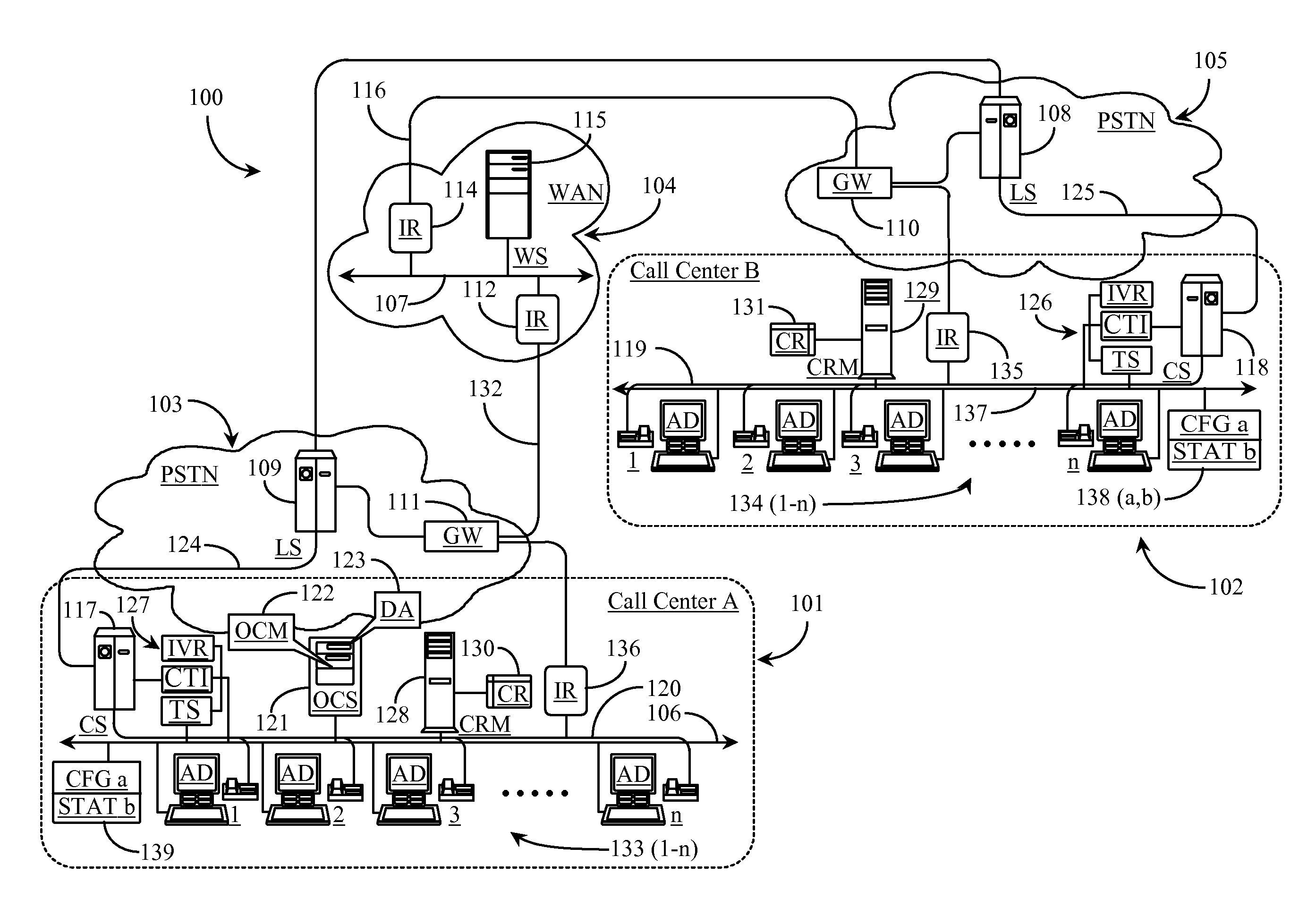 Collaboration System and Method