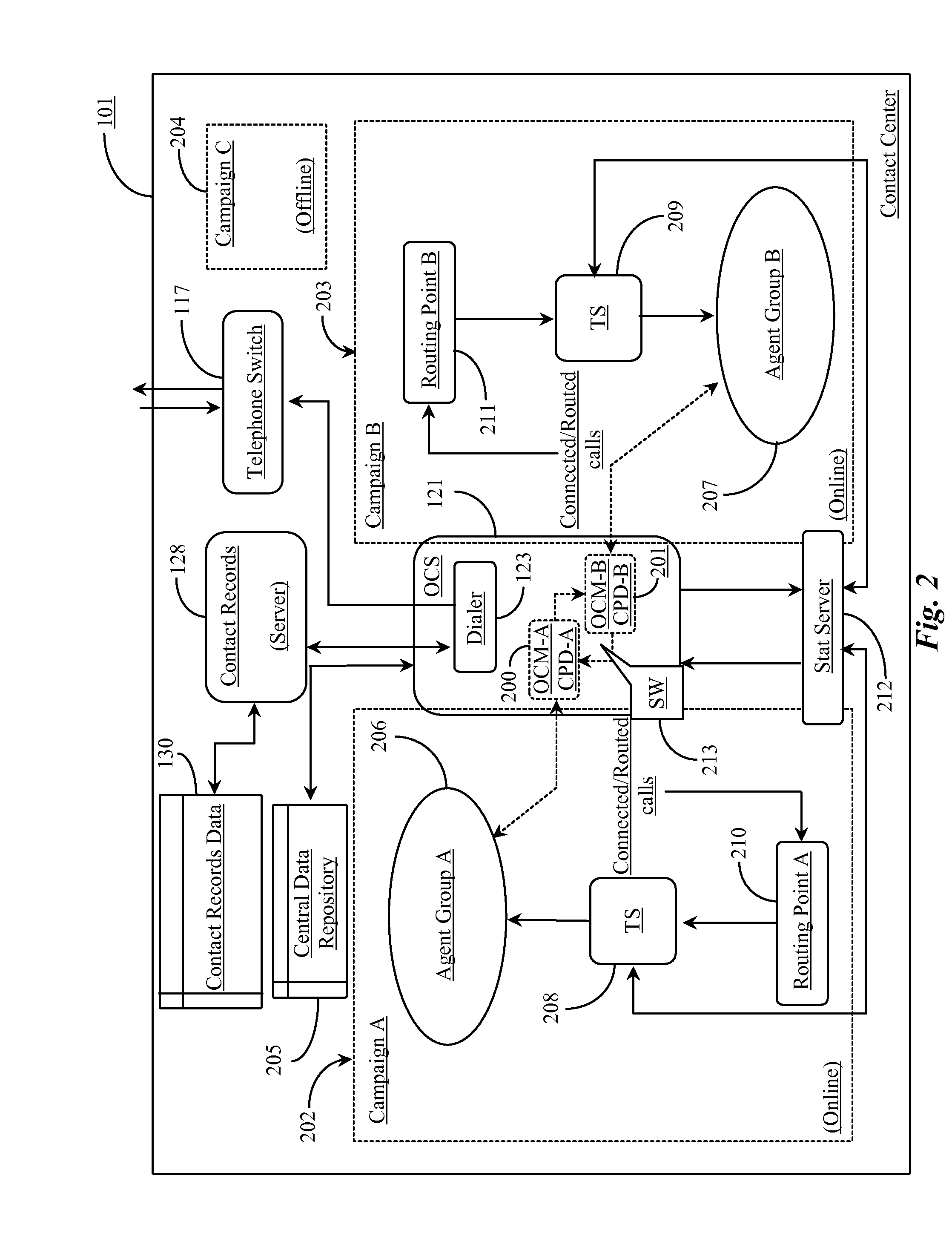 Collaboration System and Method
