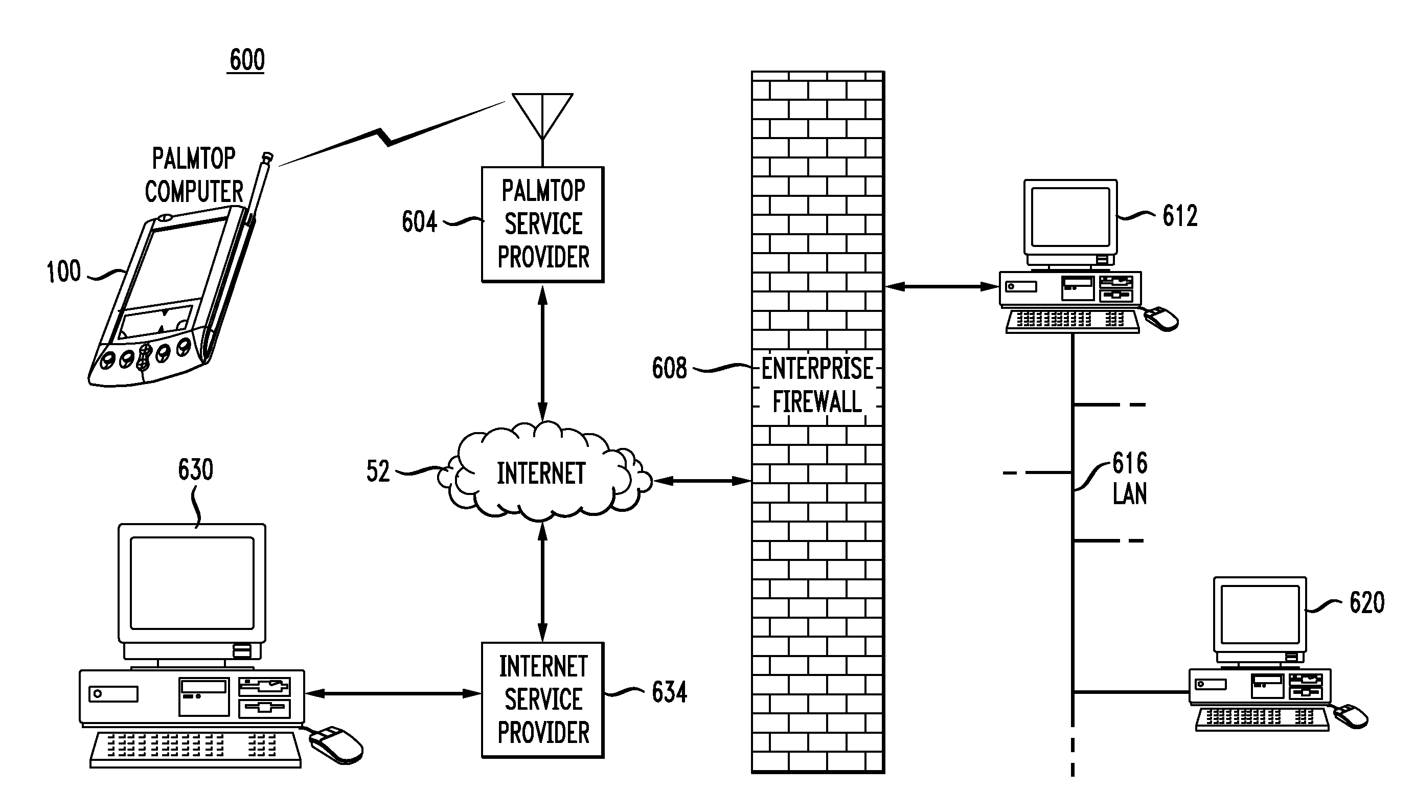 Method and system for using email messages to remotely control a computer resource