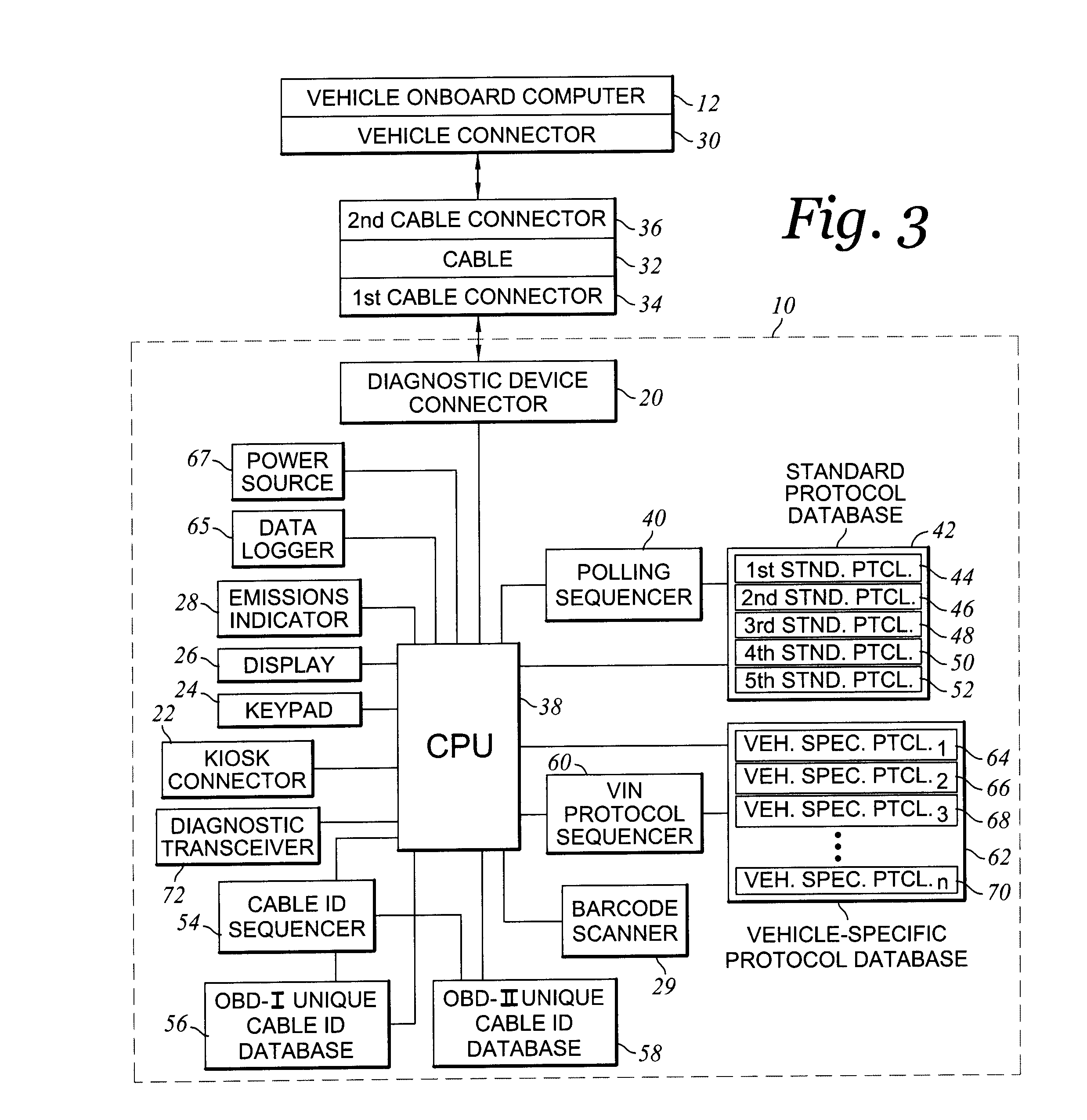 Handheld Automotive Diagnostic Tool with VIN Decoder and Communication System