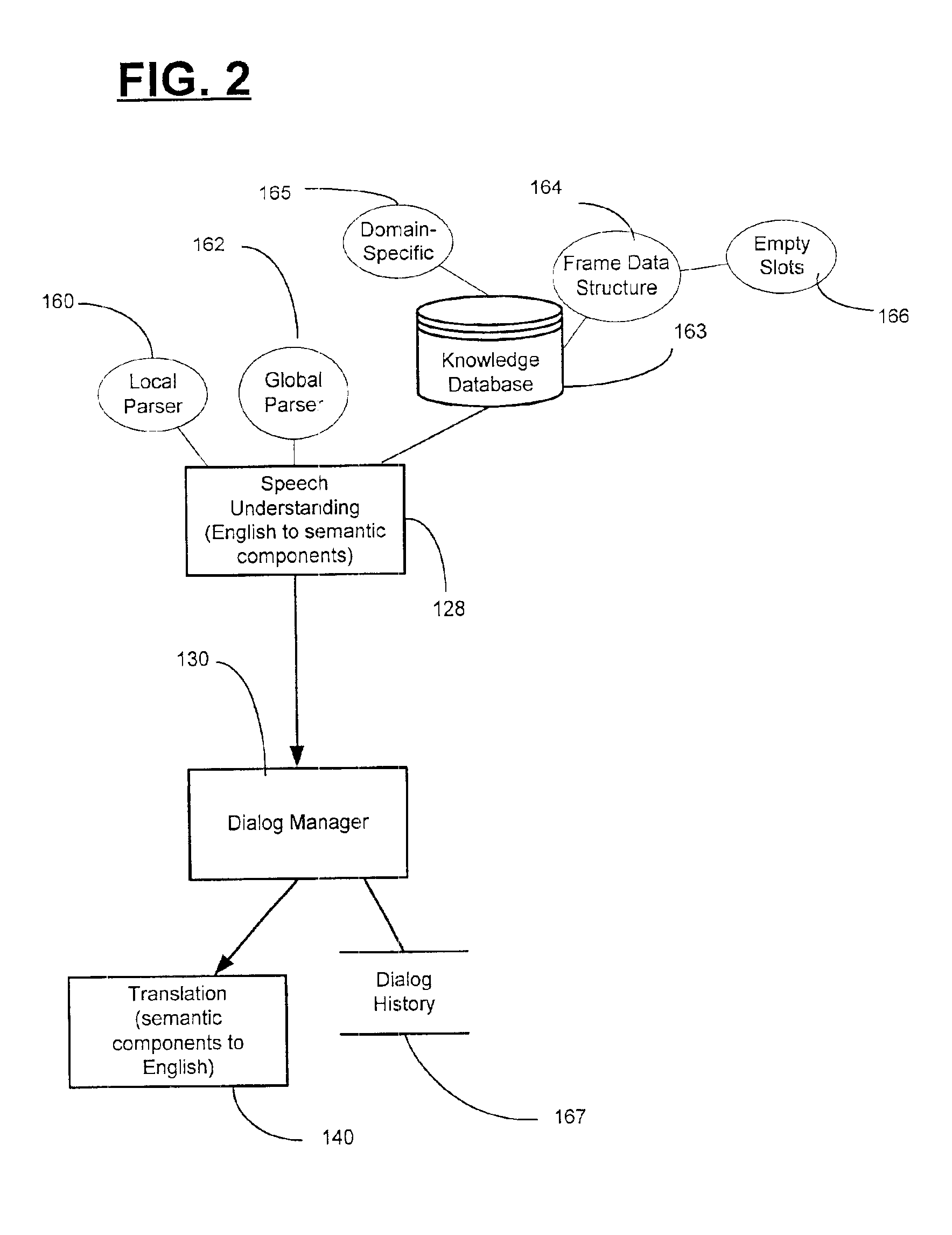 System and method for assessing TV-related information over the internet