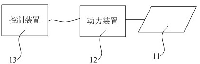 Intelligent warehouse light supplement control method and system