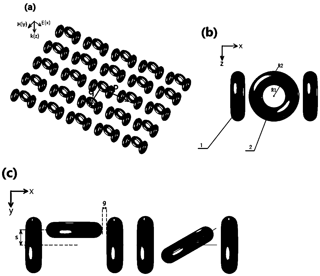 A three-ring structure plasmon-induced transparent optical material and its application