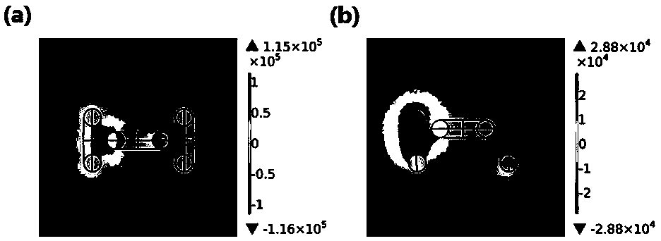 A three-ring structure plasmon-induced transparent optical material and its application