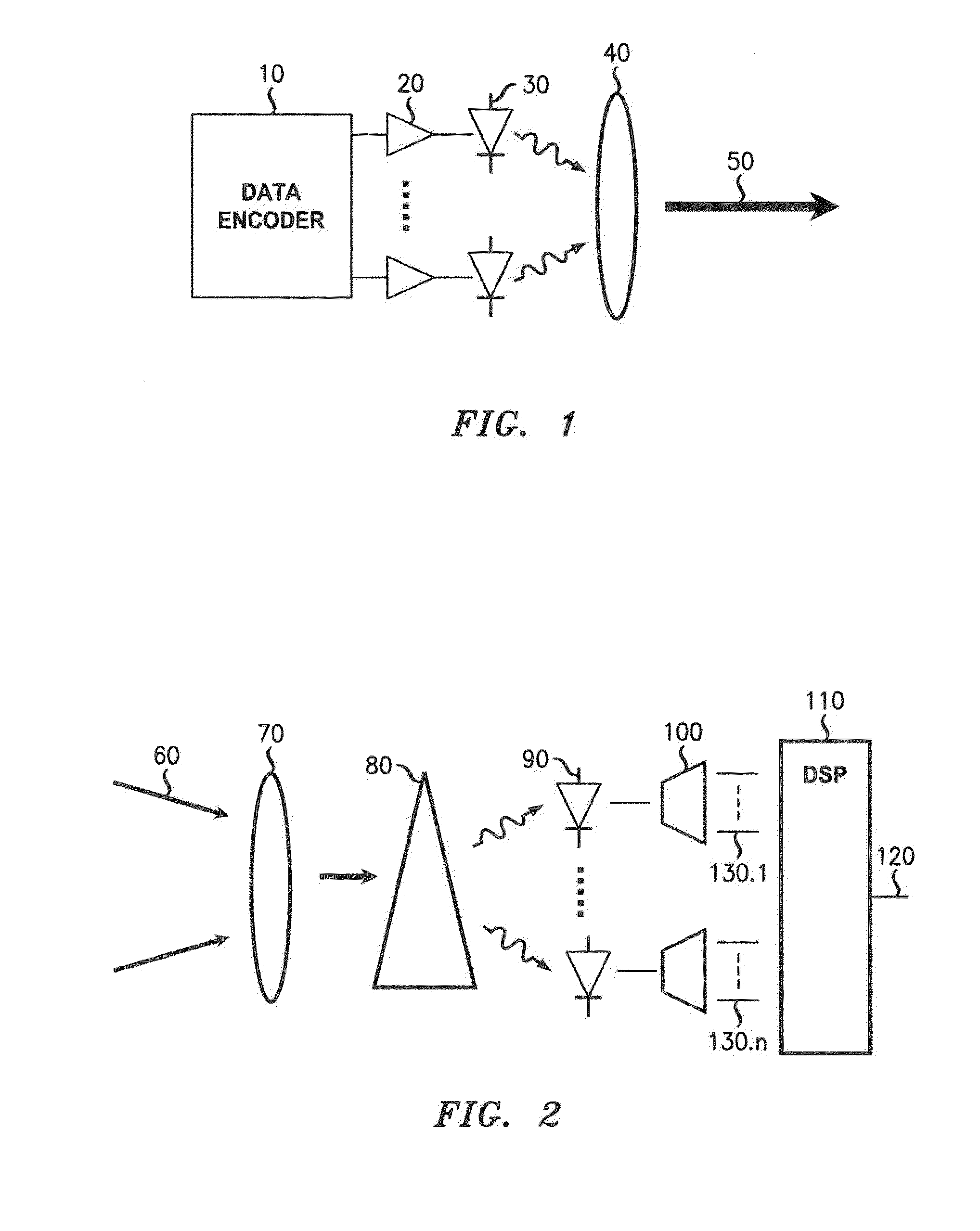 Multiple-Input Method And Apparatus Of Free-Space Optical Communication