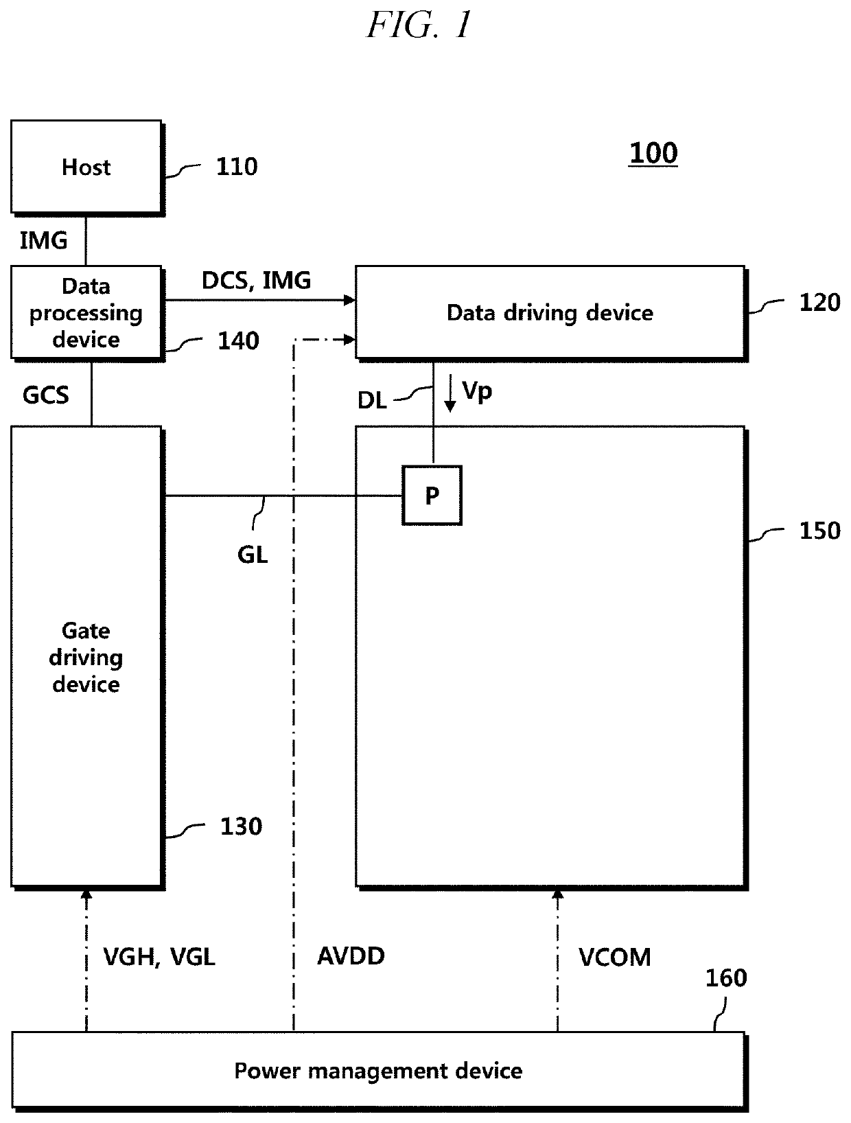 Power Management Device To Minimize Power Consumption - Eureka 