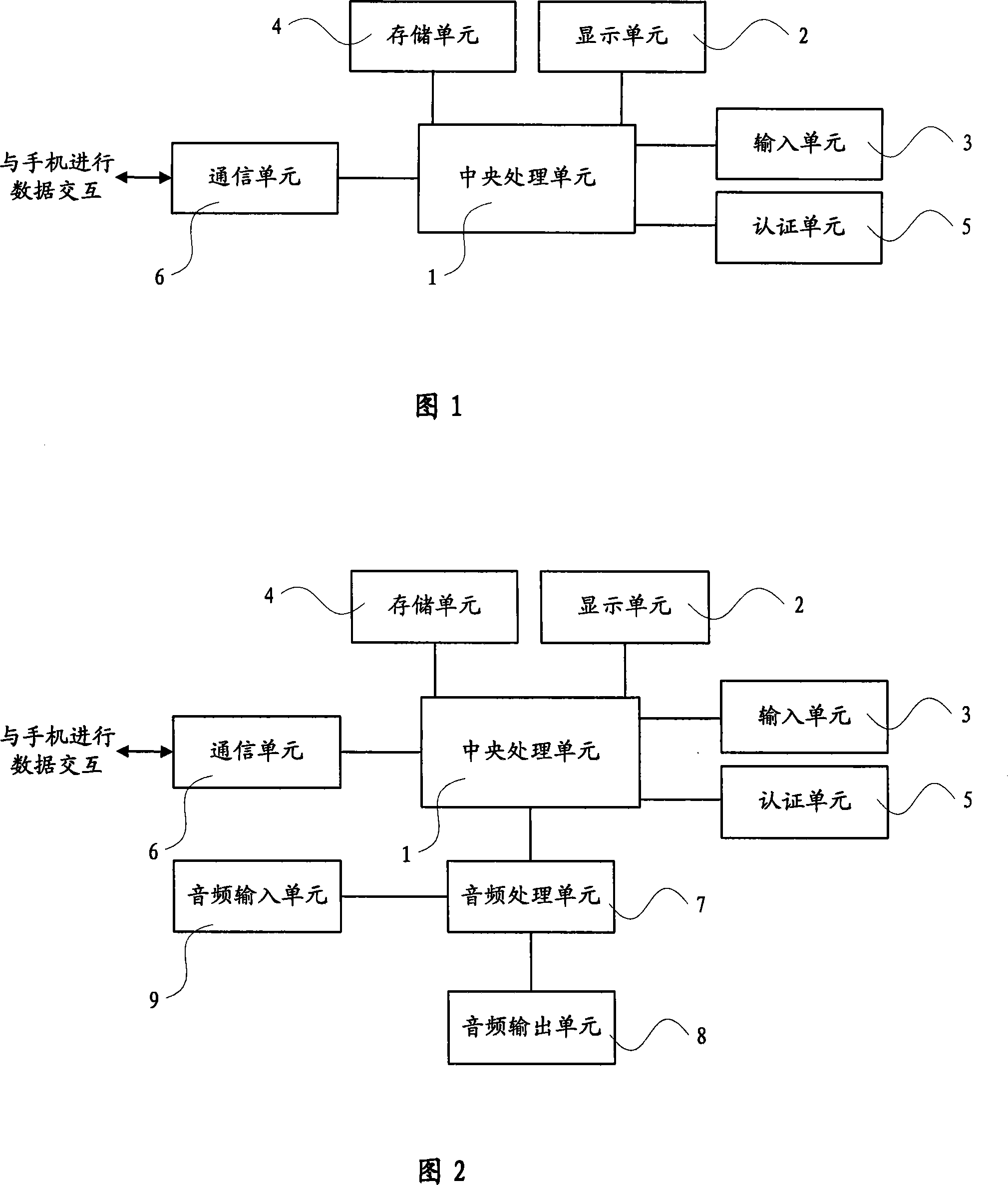 Apparatus and method for monitoring mobile phone state
