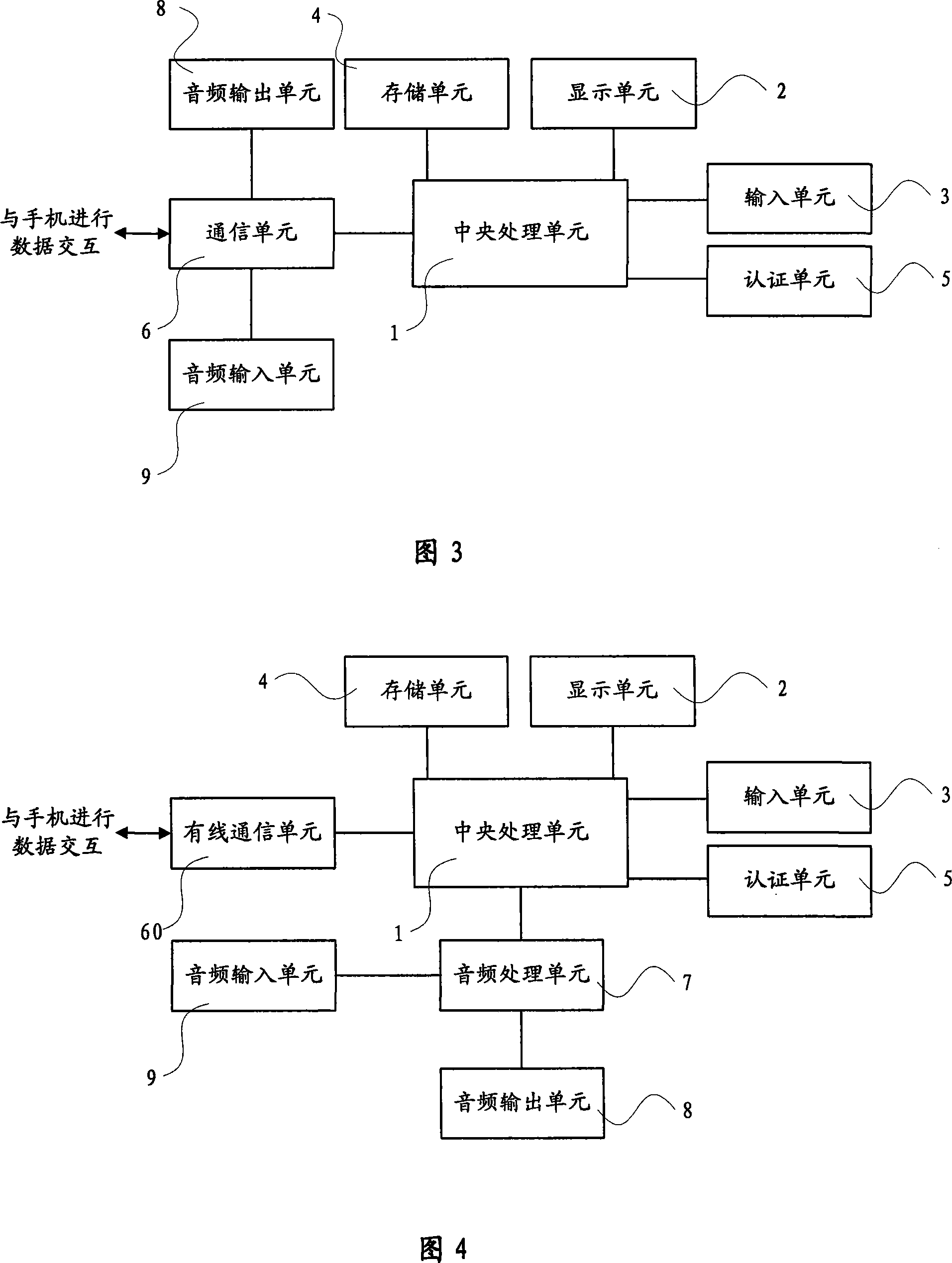 Apparatus and method for monitoring mobile phone state