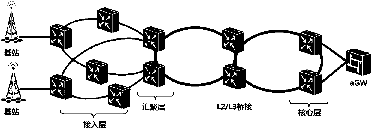 Method for automatically configuring LTE service of northbound interface, and northbound interface device