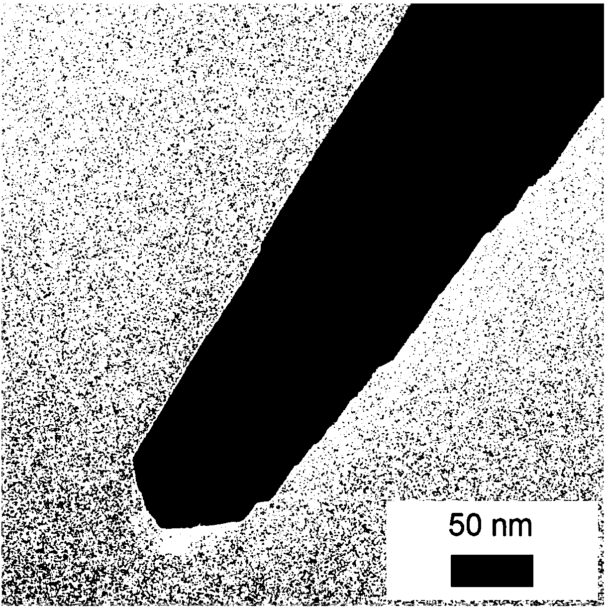 Preparation method of nano sulfur/nitrogen-doped titanium dioxide composite cathode material