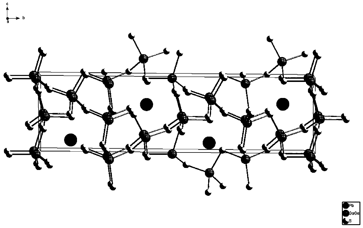 Sulfur germanium gallium lead compound, sulfur germanium gallium lead crystal, preparation method and use thereof