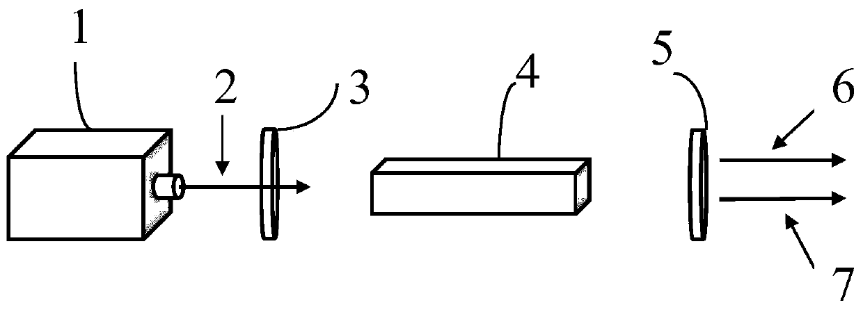 Sulfur germanium gallium lead compound, sulfur germanium gallium lead crystal, preparation method and use thereof