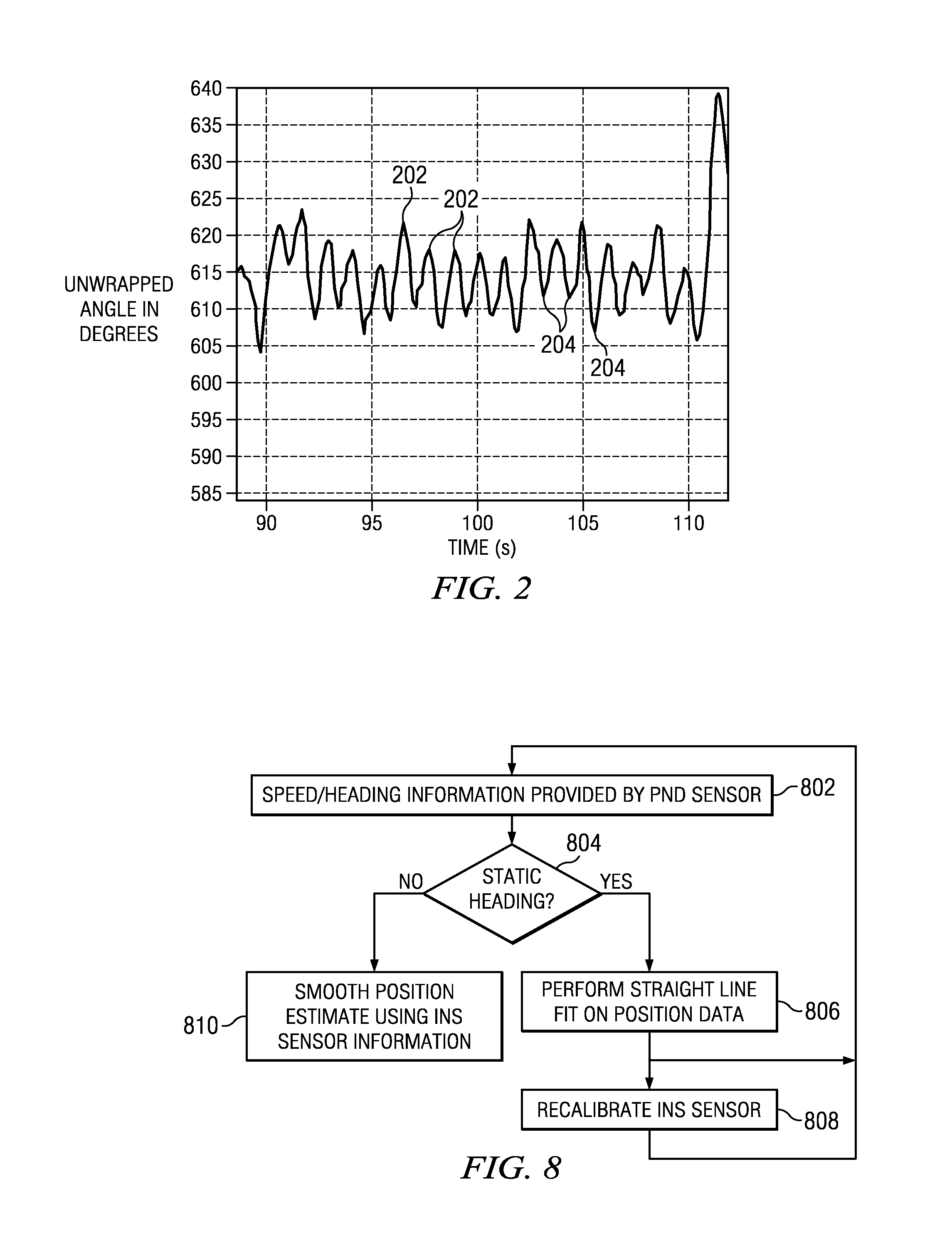 Static heading detection in personal navigation device