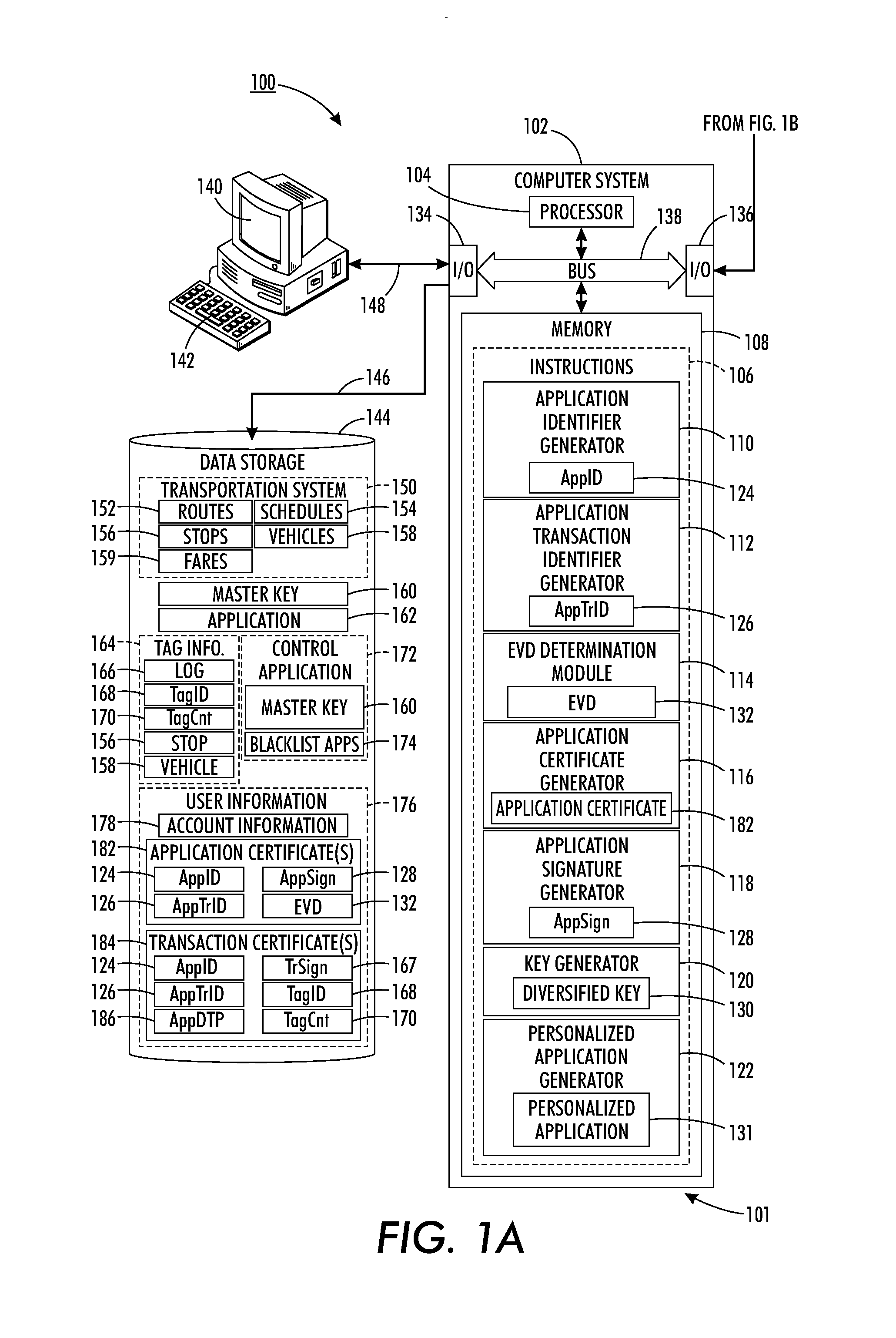 System and method for enabling transactions on an associated network
