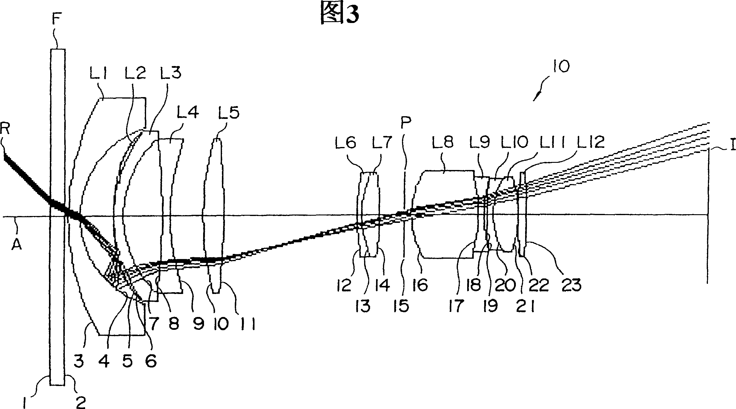 Optical system