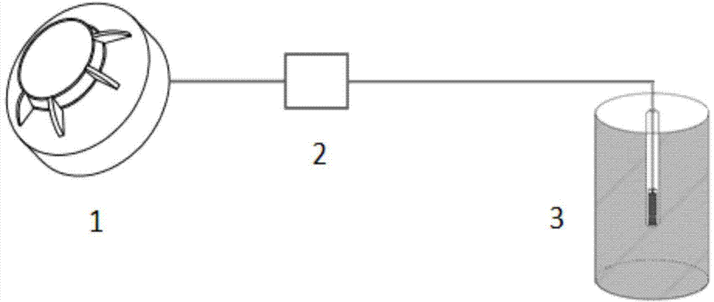 Intelligent response and dispersion device for water-based fire extinguishment system