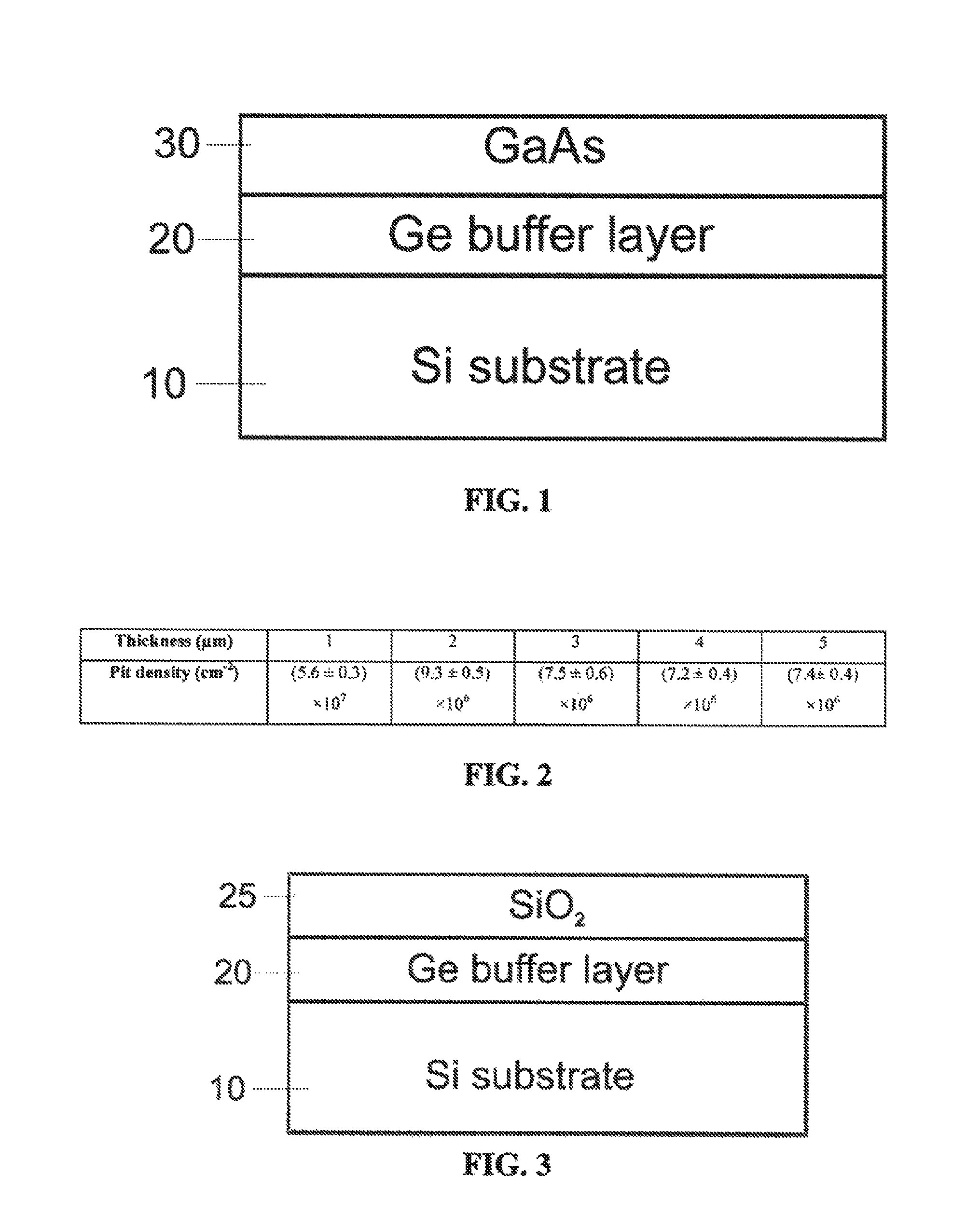 Method for producing virtual Ge substrates for III/V-integration on Si(001)