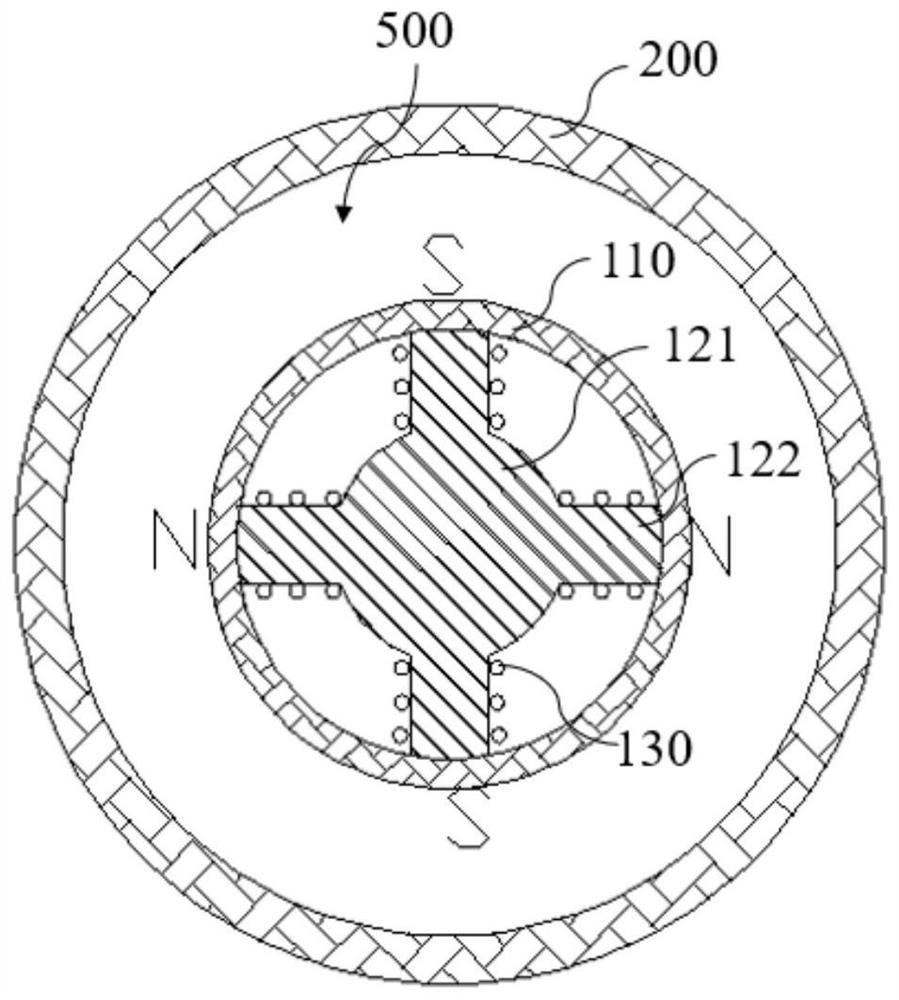 Anisotropic inner circle orientation multi-pole magnetic ring and mold and preparation method thereof
